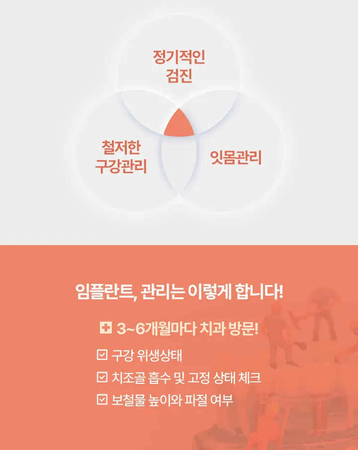 임플란트, 관리는 이렇게 합니다!